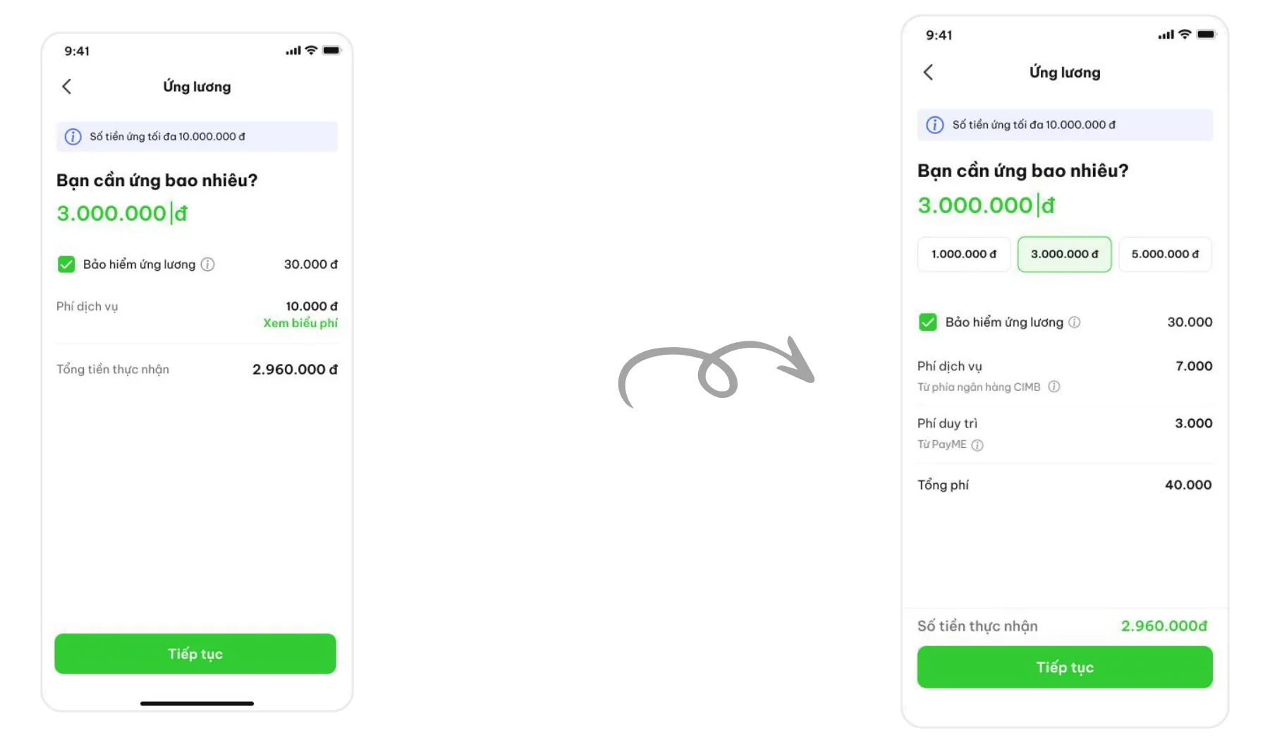Before and after of the amount screen. After adds three preset amounts and a fee breakdown on the same screen.
